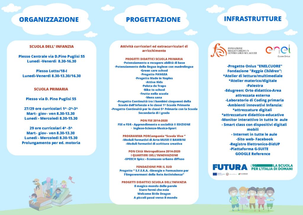 BROCHURE INFORMATIVE PTOF 20222025 Scuola dell’Infanzia e primaria